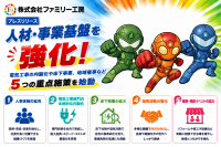 株式会社ファミリー工房、人材・事業基盤を強化　電気工事の内製化や床下事業、地域催事など5つの重点施策を始動