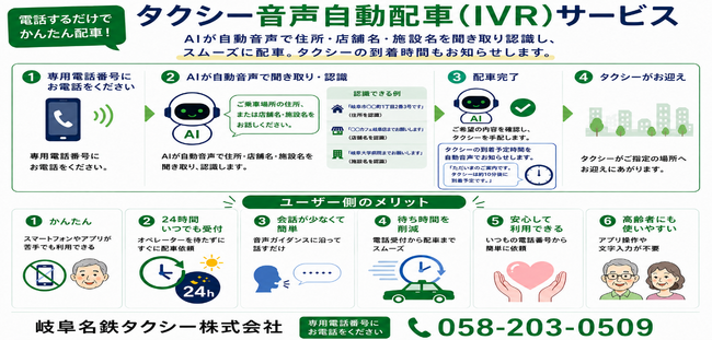 岐阜名鉄タクシー株式会社　AIを活用した音声認識による自動配車システムの運用を開始します