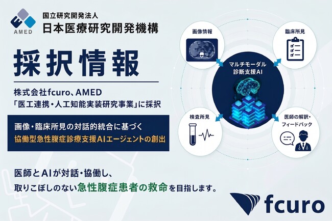 株式会社fcuro、AMED「医工連携・人工知能実装研究事業」に採択