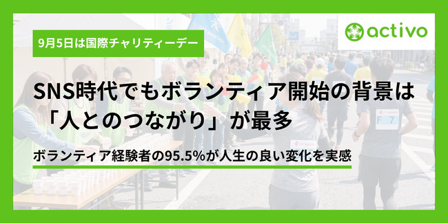 【9月5日は国際チャリティーデー】 SNS時代でも、ボランティア開始の背景は「人とのつながり不足」が最多社会貢献を上回る実態が調査で判明