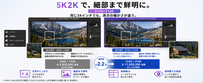 【新発売】INNOCN、34インチ5K2Kウルトラワイドモニター「34C1U」を日本発売｜5120×2160・120Hzの広大な作業領域を一台に