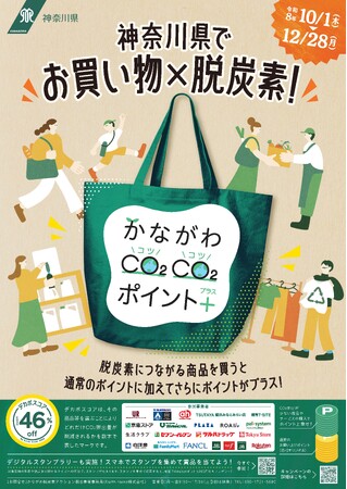 昨年度は約100万人が利用！かながわCO2CO2（コツコツ）ポイント+（プラス）がさらにパワーアップ！