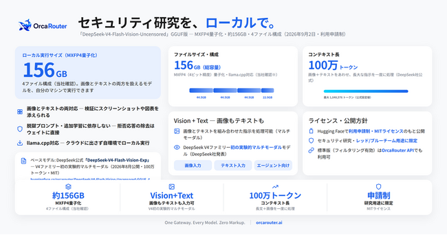 OrcaRouter、セキュリティ研究向けモデル「DeepSeek-V4-Flash-Vision-Uncensored」のGGUF量子化版を公開