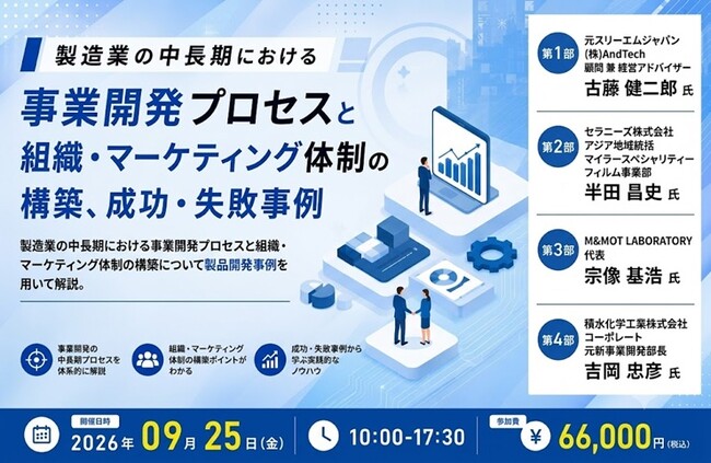 09月25日（金）AndTech「製造業の中長期における事業開発プロセスと組織・マーケティング体制の構築、成功・失敗事例 」WEBオンライン Zoomセミナー講座を開講予定