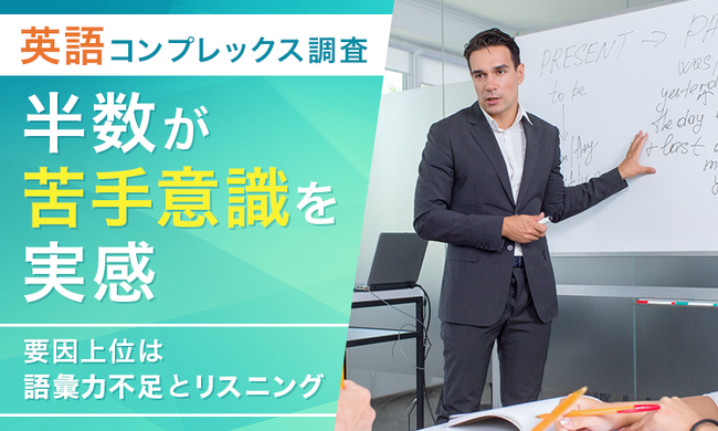 【英語コンプレックス調査】半数が苦手意識を実感―要因上位は「語彙力不足」と「リスニング」