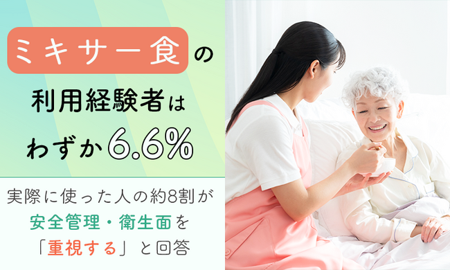 ミキサー食の利用経験者はわずか6.6%。実際に使った人の約8割が安全管理・衛生面を「重視する」と回答