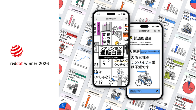 「ファッション通販白書 by ZOZOTOWN」、世界的に権威のあるデザイン賞「Red Dot Award: Brands & Communication Design 2026」を受賞