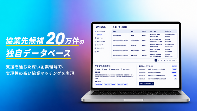 UNIDGE、協業先候補20万件を収録した独自データベースを構築