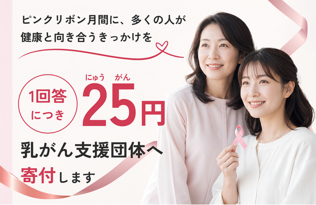 1回答につき25円を乳がん支援へ。「ピンクリボン月間」に向けて、「自分を知る」ことから乳がんと向き合う意識・行動変化を調査