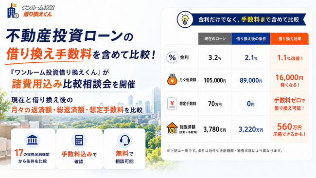 不動産投資ローンの借り換え手数料を含めて比較！「ワンルーム投資借り換えくん」が諸費用込み比較相談会を開催