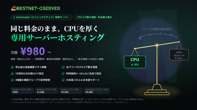 Enshrouded（エンシュラウデッド）専用サーバーをリニューアル ― 全プランでCPUコア数を増強、月額￥980（税抜）は据え置き【BESTNET-GSERVER】
