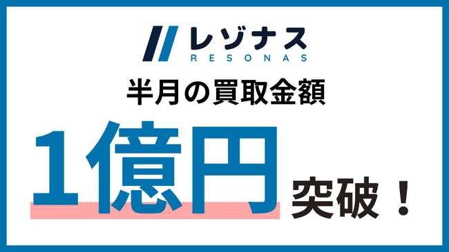 株式会社アイズが運営するファクタリングサービス「レゾナス」、8月の買取金額が2億5,000万円を突破　先月比約10倍成長