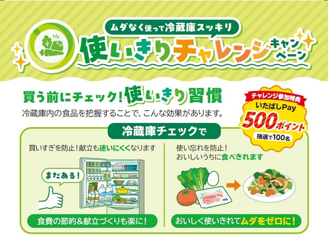 ムダ無く使って冷蔵庫スッキリ！使いきりチャレンジキャンペーンを開始しました！！