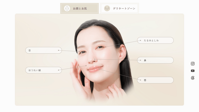 サイトリ杉山美容クリニック、公式サイトを全面リニューアル 部位から悩みを探せる新機能を追加