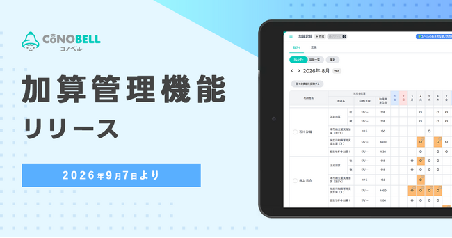 児童発達支援・放課後等デイサービス向けクラウドサービス「コノベル」が加算の算定に必要な記録作成と実績管理を支援する「加算管理機能」の提供を開始