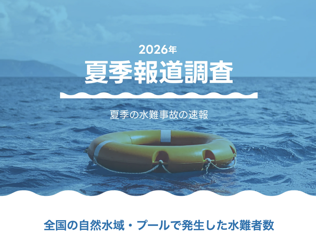 【速報】今夏の水難事故者数は266人。3ヵ年で同程度、属性や行為も類似。海のそなえプロジェクト、2026年度 水難事故に関する夏季報道調査結果。