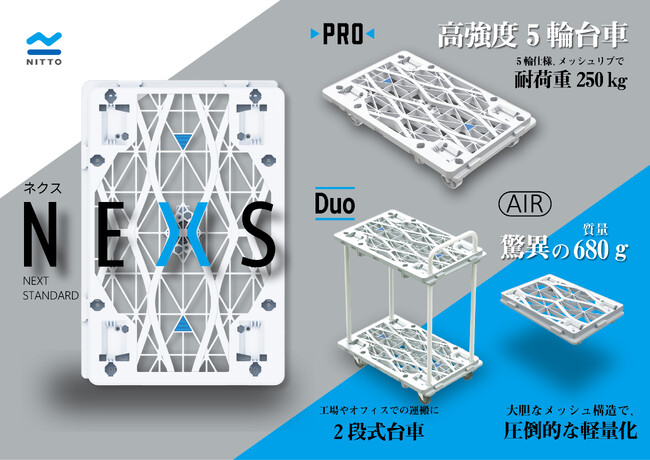 680gの超軽量モデルから重量物対応の高耐久モデルまで！現場の負担を軽減する新台車シリーズ「NEXS（ネクス）」3種を10月発売
