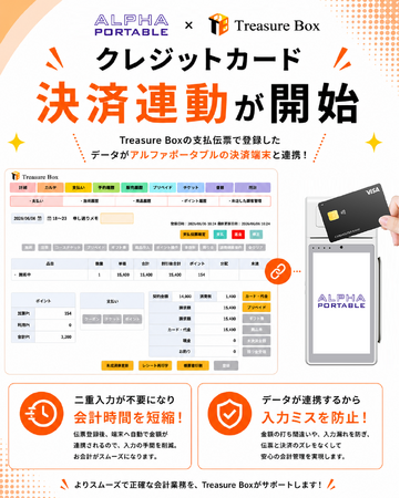 決済端末「アルファポータブル」、サロン向け顧客管理システム 「TreasureBox2」と連携を開始