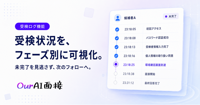 Our AI面接、受検者がどこまで進んだかをフェーズ別に記録する「受検ログ機能」を提供開始。未受検・途中離脱の求職者を特定し、フォローにつなげる