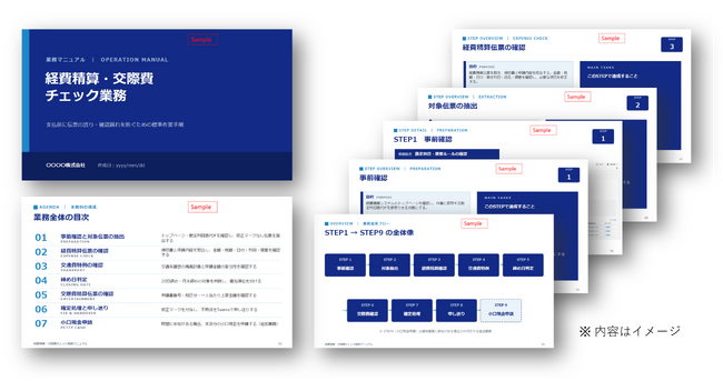 AIと専門人材が業務手順書の作成を支援する「StepBase AI手順書作成」を提供開始