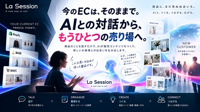 今のECは、そのままで。AIとの対話から「もうひとつの売り場」をつくる『La Session』とは