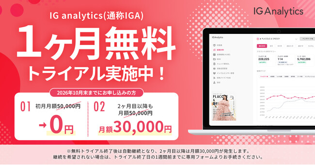 ブライダル特化のSNS分析ツール「Instagram Analytics（IGA）」1ヶ月無料トライアルを開始！2026年10月末までの申し込みで2ヶ月目以降も30,000円/月で提供