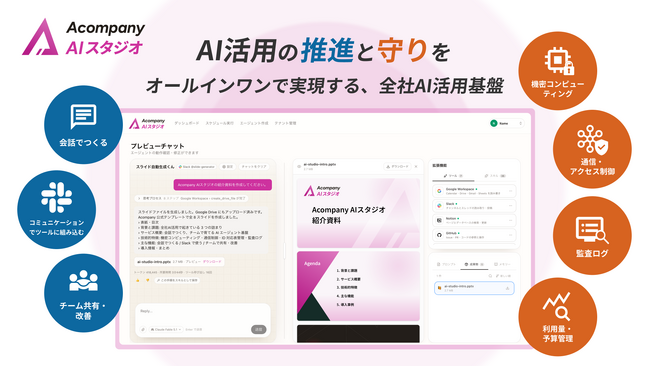 AI活用の推進と守りをオールインワンで実現する、エンタープライズ向けAIエージェント基盤「Acompany AIスタジオ」β版提供開始