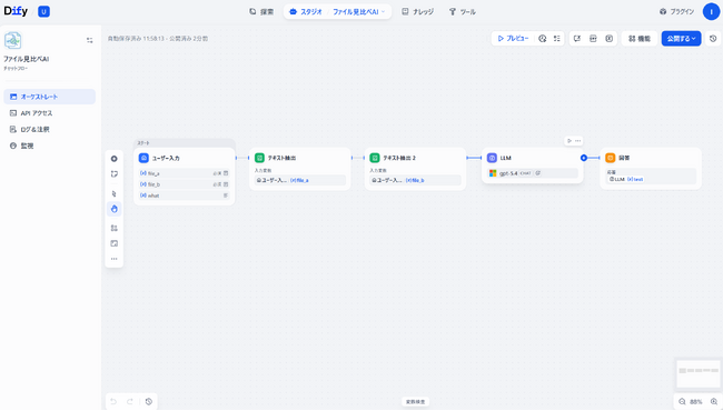 IIJ、企業の生成AI活用に必要な基盤構築・運用を包括的に支援する「IIJ AI活用支援ソリューション」を提供開始