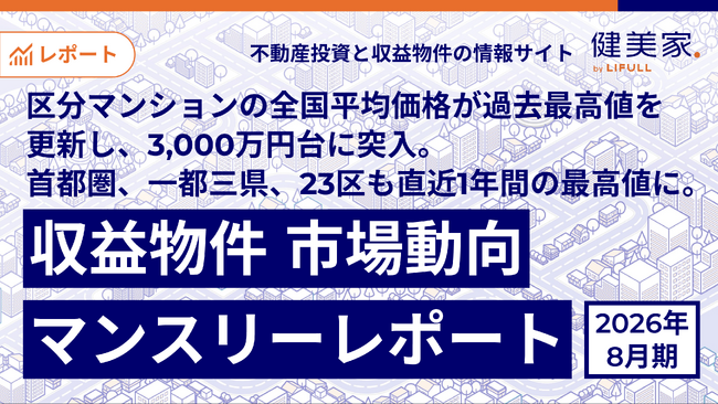 区分マンションの全国平均価格が過去最高値を更新し、3,000万円台に突入。首都圏、一都三県、23区も直近1年間の最高値に。「収益物件 市場動向マンスリーレポート」2026年8月期