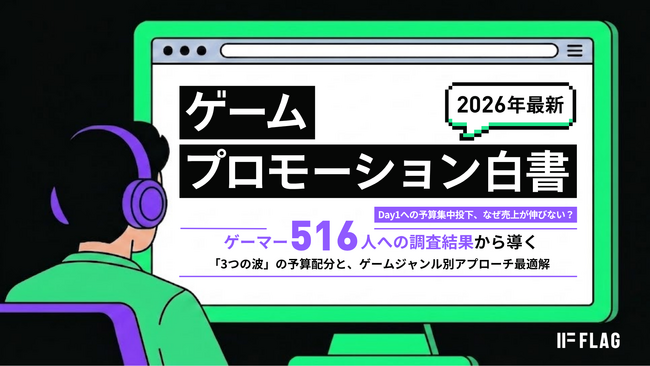 【ゲーマー516人調査】話題性重視のバズ狙いは逆効果？48.1%が「作品理解のないPR」に嫌悪感。～中長期戦略で成功を掴むゲームプロモーション～