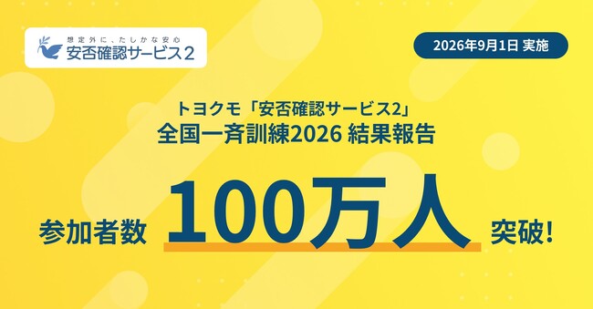 トヨクモ『安否確認サービス2』の全国一斉訓練2026、参加者が100万人を突破