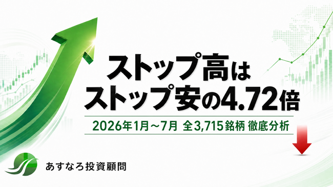 【あすなろ投資顧問の独自調査】2026年1～7月のストップ高・ストップ安を全3,715銘柄で徹底分析。ストップ高はストップ安の「4.72倍」発生、極端な値動きの82.5%が上昇方向