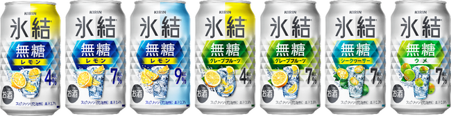 累計販売本数150億本を突破※1した「氷結(R)」ブランドをけん引リニューアルした「キリン 氷結(R)無糖」の販売数量が前年比約107％と好調！