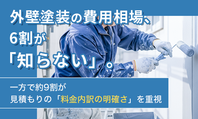 外壁塗装の費用相場、6割が「知らない」。一方で約9割が見積もりの「料金内訳の明確さ」を重視