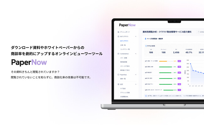 アイコネクト、資料の閲覧状況を可視化するBtoB営業支援ツール「PaperNow」を提供開始