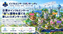 企業がインフルエンサーの“街”に建物を建てる新サービス、複数のYouTuberが先行参加へ