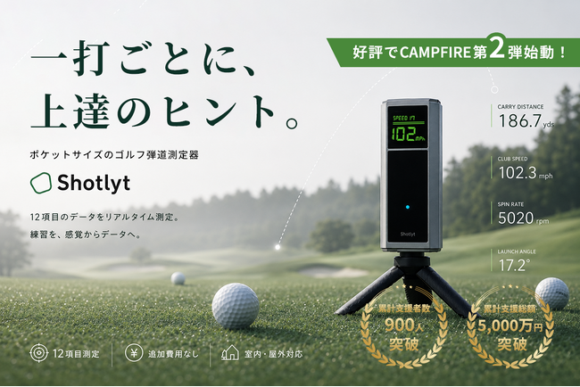 【お気に入り登録受付中】一打を可視化。累計支援総額5,000万円突破のゴルフ弾道測定器「Shotlyt」 。第2弾が9月下旬ごろCAMPFIREにて登場。今すぐお気に入り登録、最大40％OFF！