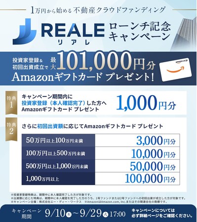 不動産クラウドファンディング「REALE」サービス開始を記念し、最大101,000円分の「Amazonギフトカード」プレゼントキャンペーンを実施