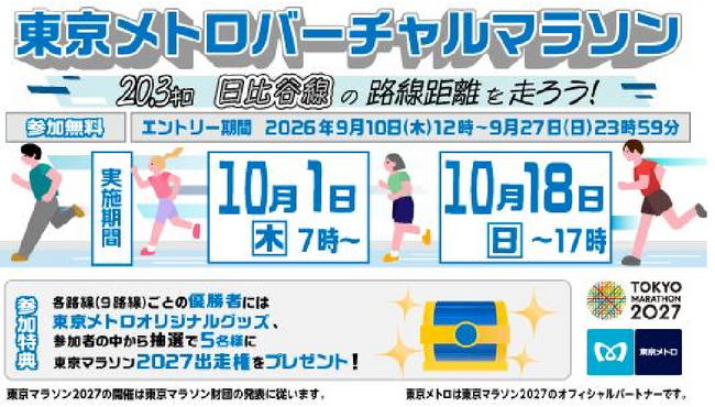 「東京メトロバーチャルマラソン 日比谷線の路線距離を走ろう!」を実施します