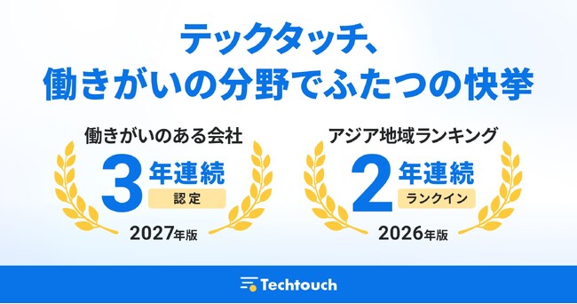 テックタッチ、「働きがいのある会社」に3年連続認定、アジア地域ランキング44位に選出