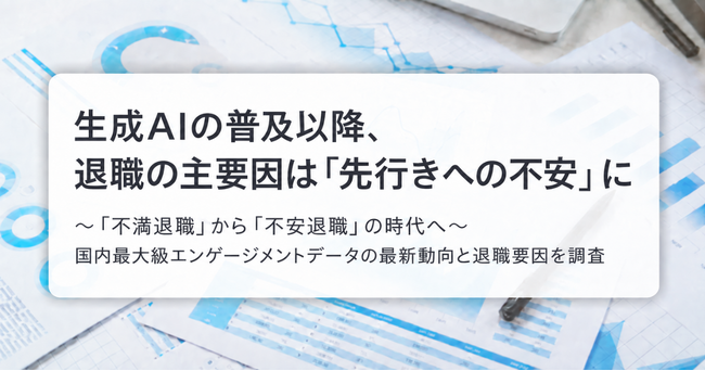生成AIの普及以降、従業員の「先行きへの不安」の表出が顕著に