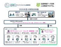 【横浜市立大学】位置情報データ活用人材の育成へ