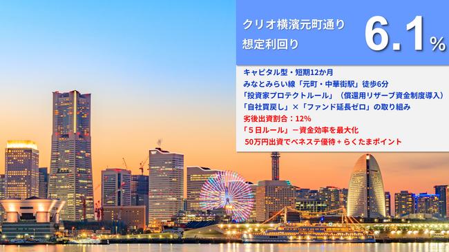 【本日12時募集開始!】「らくたま47号(クリオ横濱元町通り)」