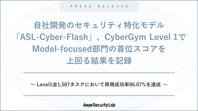 自社開発のセキュリティ特化モデル「ASL-Cyber-Flash」、CyberGym Level 1でModel-focused部門の首位スコアを上回る結果を記録