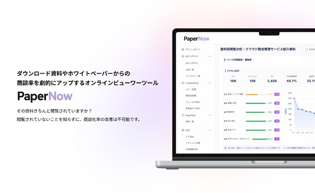 アイコネクト、資料閲覧データを活用する「サービス資料改善プロジェクト」の第1期モニター企業を5社募集。PaperNowを3か月無料で提供