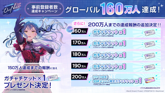 新作リズムゲーム「BanG Dream! Our Notes」事前登録者数がグローバル160万人達成！200万人までの追加達成報酬も引き続き展開中！