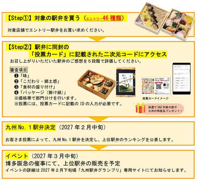 第17回九州駅弁グランプリを開催します！