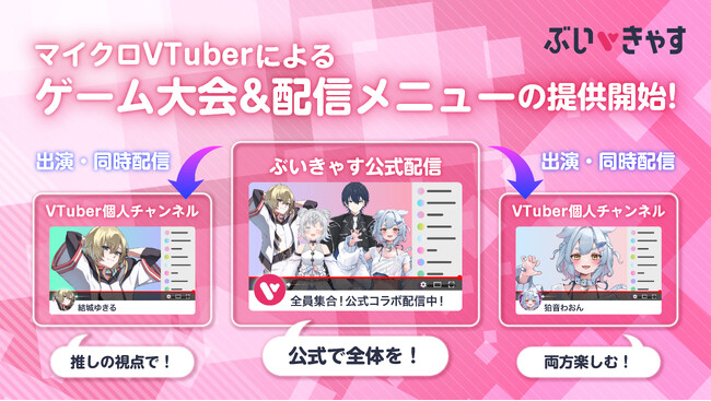 VTuberキャスティングサービス「ぶいきゃす」、企業向け「大会型プロモーション」の提供を開始。VTuberが競う大会番組を、出演者の手配から生配信までまるごと制作
