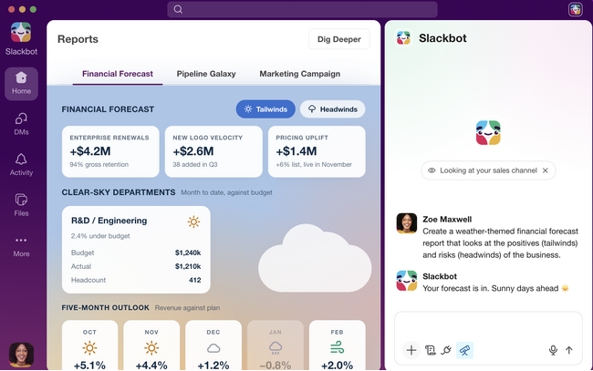 Salesforce、「Slackforce Surfaces」を発表