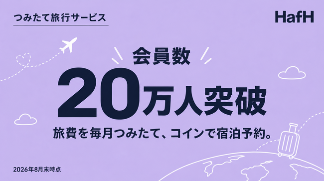 つみたて旅行サービス「HafH(ハフ)」、会員数20万人を突破!